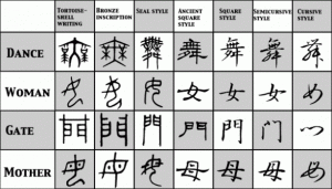 kanji-history-590x338