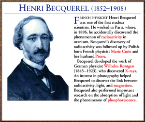 HENRI BECQUEREL (1852-1908)