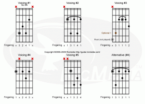 dominant-seventh-chord-voicings