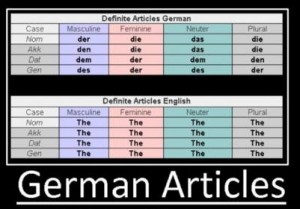 1 german articles