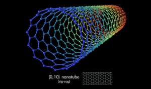 carbon-nanotube