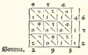 trevisio-grid-2