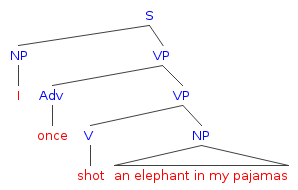 elephants15