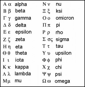 greekletters