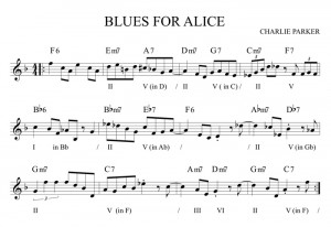 blues for alice